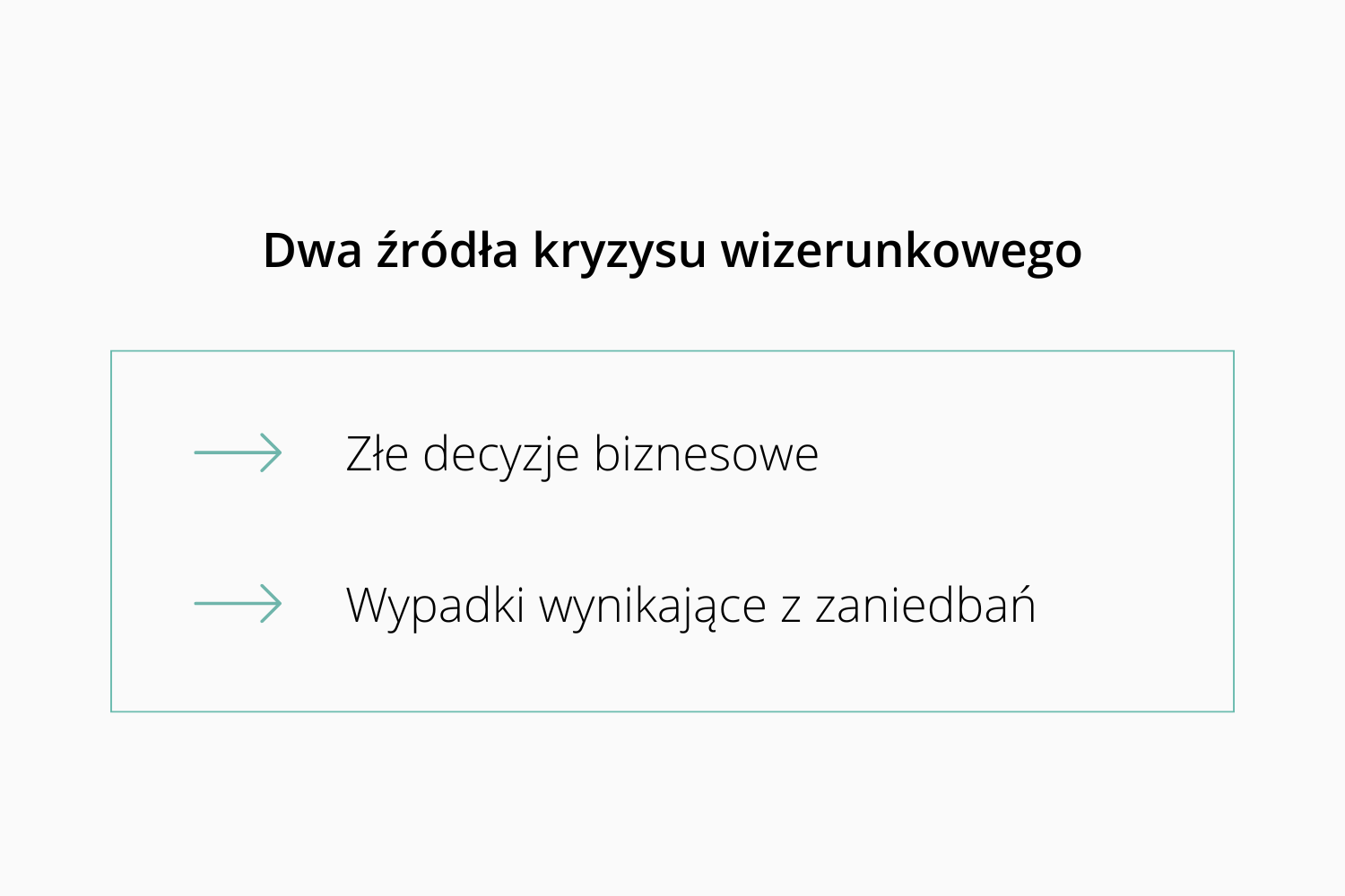 kryzys wizerunkowy