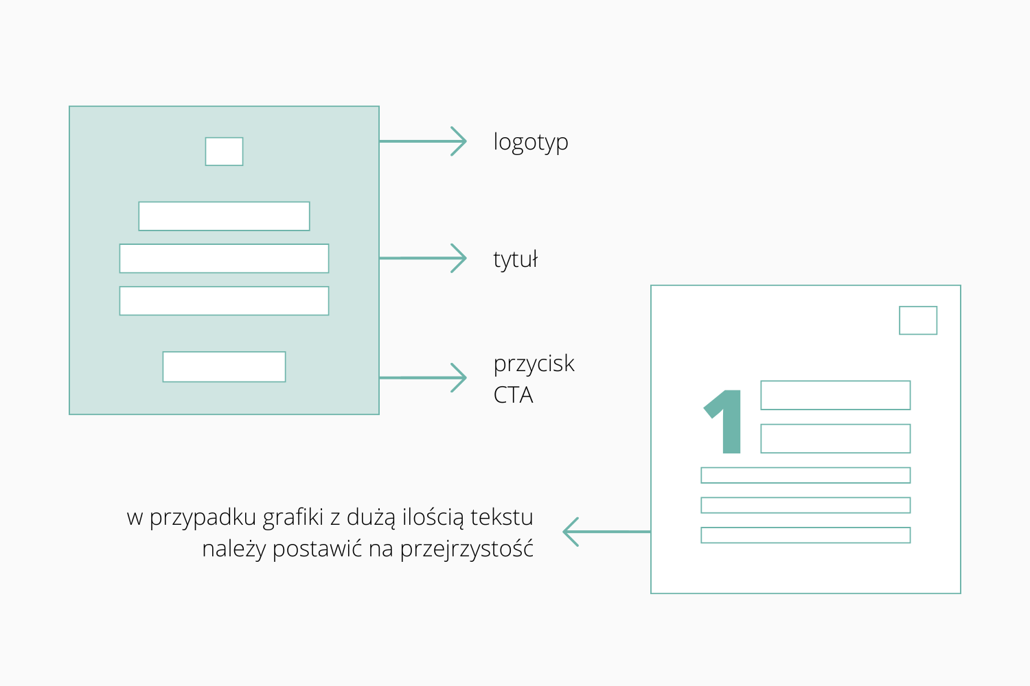 grafiki do social mediów