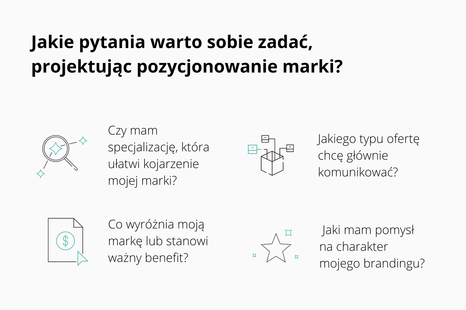 pozycjonowanie marki